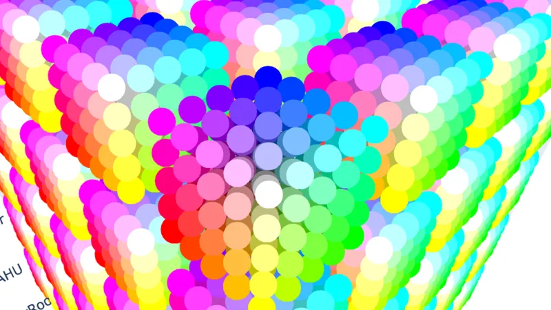 UNS Semantic Space Explorer